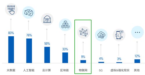 從天空到終端 中國領先金融機構(gòu)布局衛(wèi)星物聯(lián)網(wǎng)的戰(zhàn)略透視
