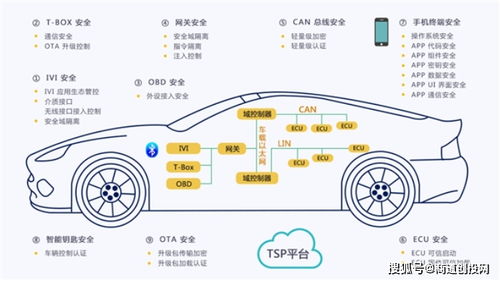 信長城獲千萬級A輪融資，專注為螞蟻金服等廠商提供物聯(lián)網(wǎng)安全解決方案
