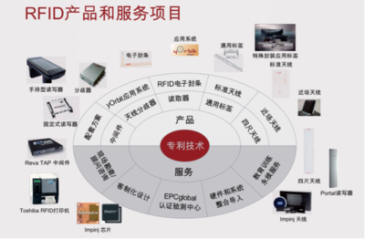 永奕科技即將亮相IOTE2017物聯網展，開啟物聯網技術研發新篇章