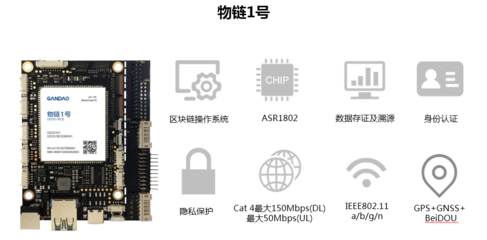 深物聯副會長單位杭州甘道 全球首款“物聯網+區塊鏈”可信4G模組成功通過海爾商用洗衣機產品測試