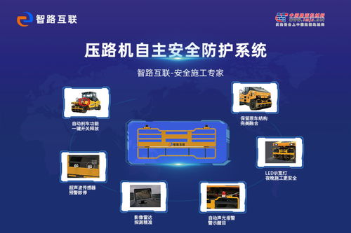 智路互聯(lián)產(chǎn)品全景解析 物聯(lián)網(wǎng)技術(shù)研發(fā)的前沿實(shí)踐
