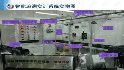 物聯網技能大賽與食品追溯系統培訓 賦能物聯網技術研發新時代